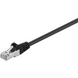 goobay Patchkabel CAT.5e SF/UTP schwarz, 3 Meter