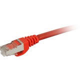 Sharkoon Patchkabel SFTP, RJ-45, mit Cat.7a Rohkabel rot, 3 Meter