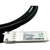 BlueOptics BlueLAN Direct Attach Kabel kompatibel zu Huawei SFP-10G-CU3M schwarz, 3 Meter