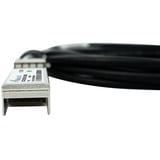 BlueOptics BlueLAN Direct Attach Kabel kompatibel zu Huawei SFP-10G-CU3M schwarz, 3 Meter