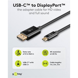 goobay USB Adapterkabel, USB-C Stecker > DisplayPort Stecker, 4K 60Hz schwarz, 1 Meter, 21,6 Gbit/s