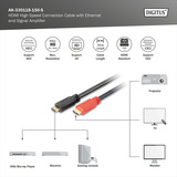 Digitus HDMI High Speed Anschlusskabel mit Ethernet und Signalverstärker schwarz, 15 Meter, aktiv
