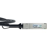 BlueOptics BlueLAN Direct Attach Kabel kompatibel zu NVIDIA 980-9I548-00H001 QSFP56 schwarz, 1 Meter