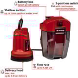 EINHELL Power X-Change Akku-Klarwasserpumpe GE-SP 18 LL Li, 18Volt, Tauch- / Druckpumpe rot/schwarz, Li-Ionen Akku 4Ah