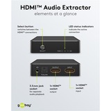 goobay HMDI-Audio-Extractor 4K @ 30 Hz, HDMI Splitter schwarz