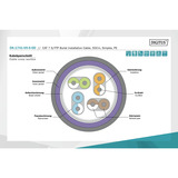 Digitus Professional Cat.7 S/FTP Erdverlegekabel, simplex, PE schwarz, 500 Meter Trommel