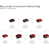EINHELL Professional Akku-Schlagbohrschrauber TP-CD 18/80 Li-i BL - Solo, 18Volt rot/schwarz, ohne Akku und Ladegerät