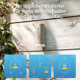 Netatmo Zusätzliches Innenmodul für Wetterstation, Multisensor beige