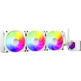 SilverStone SST-PF360W-ARGB-V2 360mm, Wasserkühlung weiß, inkl. RGB-Controller
