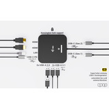 i-tec USB-C Dual HDMI Docking Station, Dockingstation schwarz, Power Delivery 100 W, HDMI