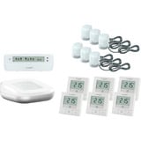 Homematic IP Set Fußbodenheizung - basic für 6 Räume 