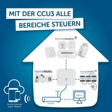 Homematic IP Zentrale CCU3 (HmIP-CCU3), Basisstation inkl. mediola AIO CREATOR NEO Lizenz