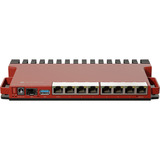 MikroTik L009UiGS, Router 