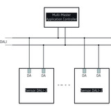 Theben theRonda P360-101 M UP WH, Bewegungsmelder weiß