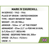 COBI Mark IV Churchill, Konstruktionsspielzeug Maßstab 1:35