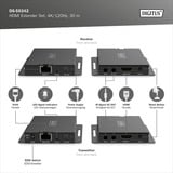 Digitus 4K HDMI Extender Set, HDMI Verlängerung schwarz,  4K/120Hz, 30m