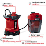 EINHELL Power X-Change Akku-Schmutzwasserpumpe GE-DP 18/25 LL Li-Solo, 18Volt, Tauch- / Druckpumpe rot/schwarz, ohne Akku und Ladegerät