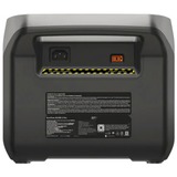 EcoFlow RIVER 2 Pro, tragbare Powerstation schwarz/grau, 768Wh, X-boost 1.600W, LFP-Akku