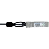 BlueOptics BlueLAN Direct Attach Kabel kompatibel zu Juniper EX-SFP-10GE-DAC-3M schwarz, 3 Meter