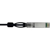 BlueOptics BlueLAN Direct Attach Kabel kompatibel zu Juniper EX-SFP-10GE-DAC-3M schwarz, 3 Meter