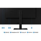 Samsung ViewFinity S37D702EAU, LED-Monitor 94 cm (37 Zoll), schwarz, UltraHD/4K, VA, HDMI, DP