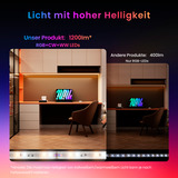 SwitchBot LED Strip Light 3, LED-Streifen 