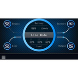 BlueWalker PowerWalker VFI 15000 ICRE IoT 3/3, USV schwarz