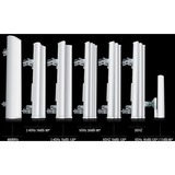 Ubiquiti airMAX 5 GHz, 120°, 16 dBi Sektor, Antenne silber