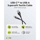 goobay Supersoftes USB 2.0 Textilkabel, USB-A Stecker > USB-C Stecker schwarz, 3 Meter