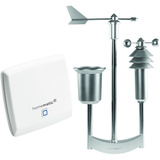 Homematic IP Smart Home Access Point (HMIP-HAP) + Smart Home Wettersensor - pro (HmIP-SWO-PR), Set 
