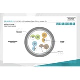 Digitus Professional Cat.6 F/UTP Verlegekabel simplex, Cca violett, 500 Meter Trommel