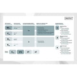 Digitus Professional Cat.6 F/UTP Verlegekabel simplex, Cca violett, 500 Meter Trommel