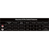 Keychron V1 Knob, Gaming-Tastatur schwarz/blaugrau, DE-Layout, Keychron K Pro Brown, Hot-Swap, RGB, PBT