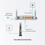 TP-Link TD-W9970, Router weiß