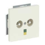 0 Potentialausgleich 2-fach Unterputz, Dose Retail