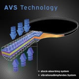 Donic-Schildkröt Tischtennisschläger Legends 1000 FSC, Fitnessgerät 