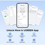 UGREEN FitBuds, Kopfhörer schwarz, USB-C, Bluetooth