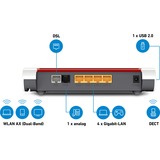 AVM FRITZ!Box 7530 WLAN AX, Router 