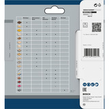 Bosch PRO Wood Kreissägeblatt, Ø 85mm, 20Z Bohrung 15mm, für Handkreissägen