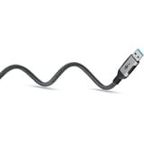 goobay Ethernet-Kabel USB-A 3.2 Gen1 Stecker > RJ-45 Stecker schwarz/silber, 1,5 Meter, geflochtener Textilmantel