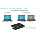 i-tec KVM HDMI Docking Station, Dockingstation schwarz, 2 Ausgangsgeräte, Power Delivery 2x 100W, HDMI