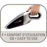 Rowenta AC 4461, Handstaubsauger blau/weiß