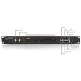 LANCOM Rack Mount Plus, Befestigung/Montage 61644
