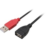 DeLOCK USB 2.0 Y-Kabel, USB-A Stecker + USB-A Stecker > USB-A Buchse schwarz/rot, 20cm