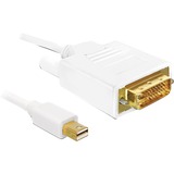 DeLOCK Adapterkabel Mini DisplayPort > DVI 24+1 weiß, 2 Meter