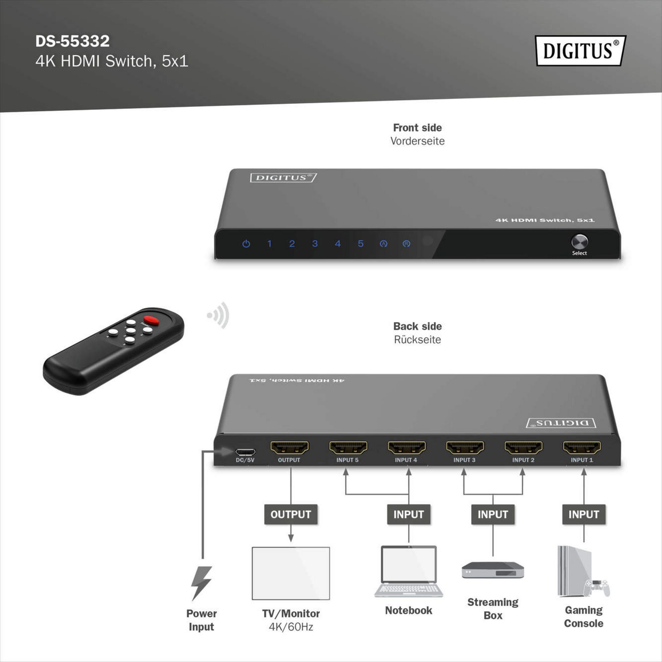 Digitus 4K HDMI Switch 5x1