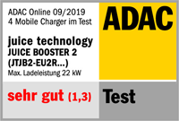 "SEHR GUT (1,3)" 09/2019 ADAC Test