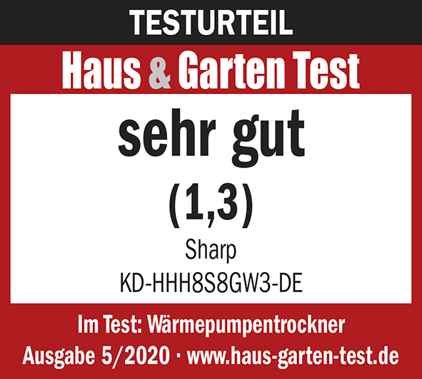 Testurteil Haus & Garten Test sehr gut 1,3